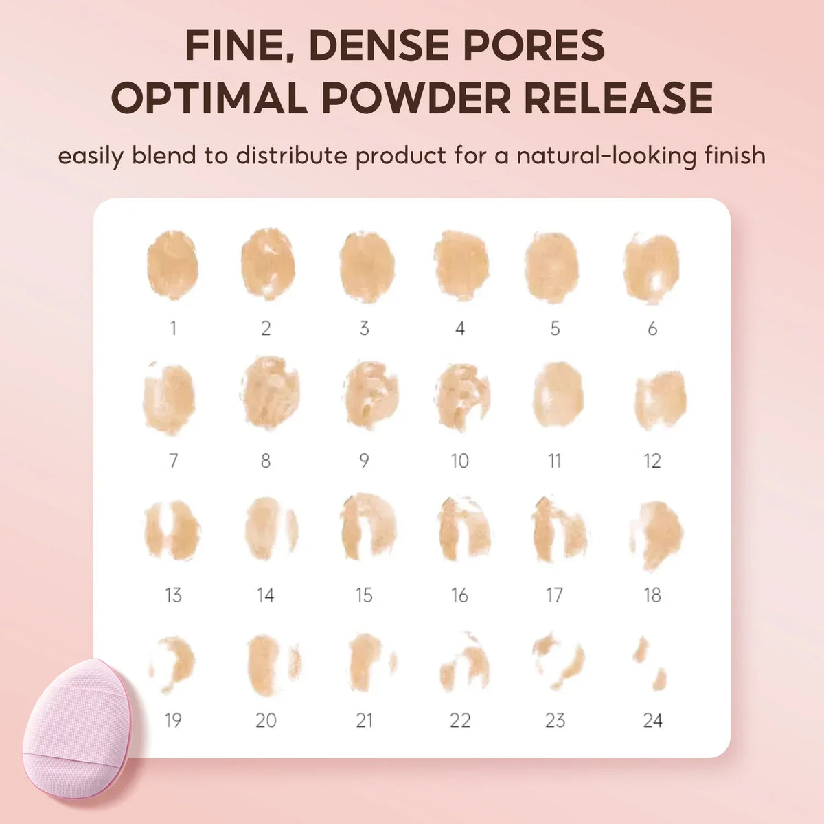 FelinWel – Mini-Finger-Puff-Set, Make-up-Schwamm, Gesichts-Concealer, Foundation, Detail-Puff