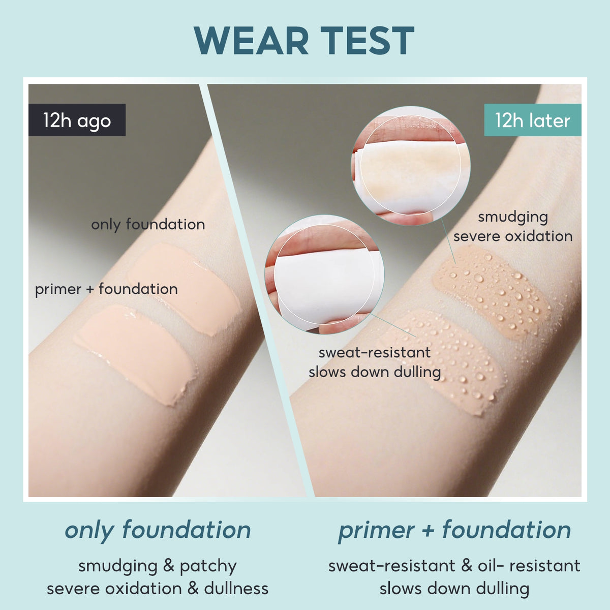 FelinWel Power Grip Primer Hydration Boost Long Lasting Oil Control Good Grip Makeup