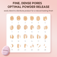 FelinWel – Mini-Finger-Puff-Set, Make-up-Schwamm, Gesichts-Concealer, Foundation, Detail-Puff 