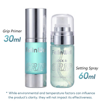 FelinWel Power Grip Primer – 12H Wear Good Grip Hydration Makeup Base